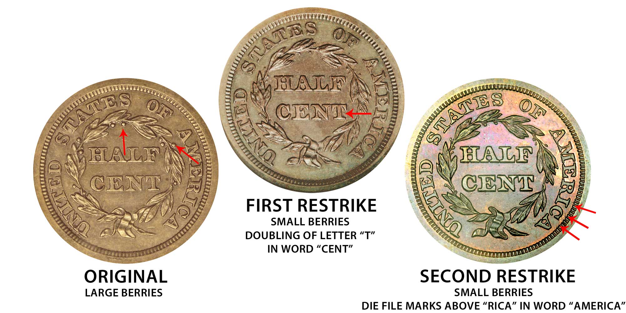https://www.usacoinbook.com/us-coins/1852-original-vs-restrikes-braided-hair-half-cent.jpg