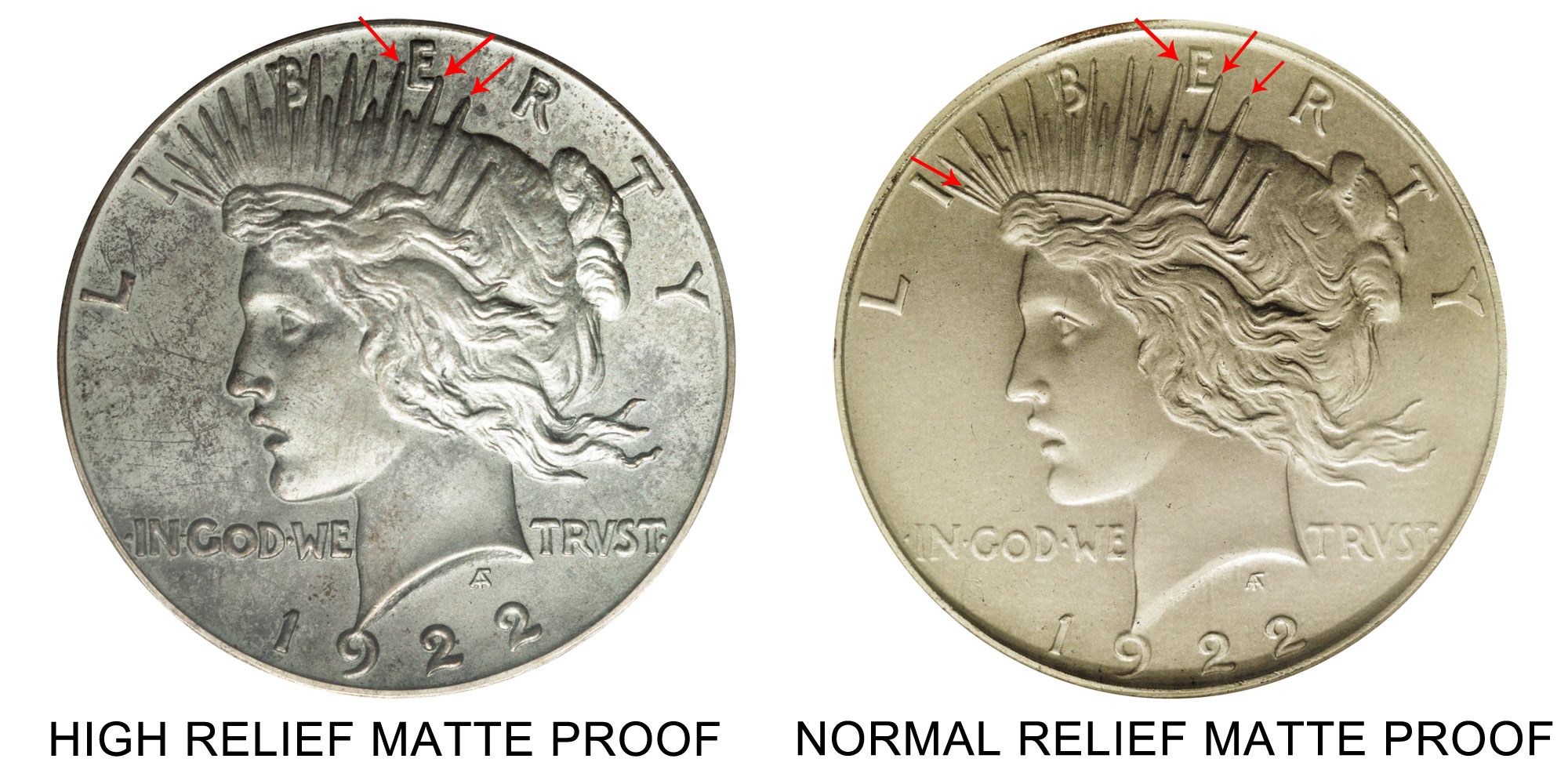 1922 Peace Silver Dollar High Relief Coin Value Prices, Photos & Info