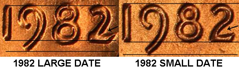 1909-1982 Lincoln Copper Penny Melt Value - Coinflation