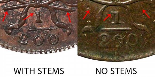 1806 With Stems vs No Stems (Stemless) Draped Bust Half Cent - Difference and Comparison