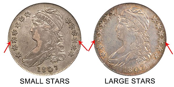 1807 Capped Bust Half Dollar Varieties - Differences and Comparisons