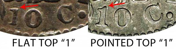 1827 Flat Top 1 vs Pointed Top 1 Capped Bust Dime - Difference and Comparison