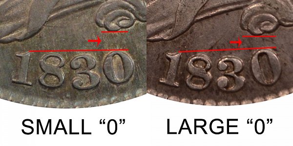 1830 Small 0 vs Large 0 Capped Bust Half Dollar - Difference and Comparison
