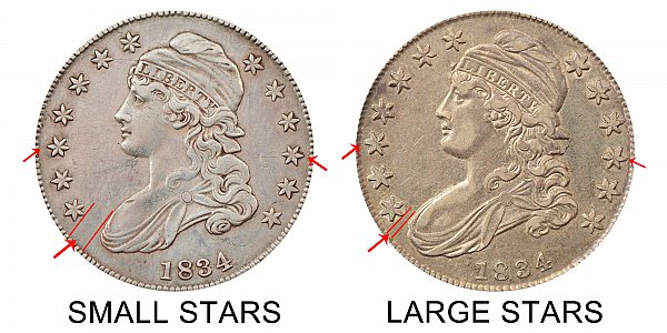 1834 Small Stars vs Large Stars Capped Bust Half Dollar - Difference and Comparison