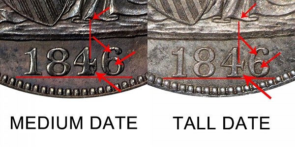 1846 O Medium Date vs Tall Date Seated Liberty Half Dollar - Difference and Comparison