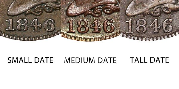 1846 Braided Hair Large Cent Penny - Small Date vs Medium Date vs Large Date
