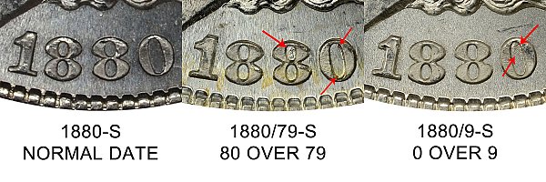1880 S Normal Date vs 1880/79 vs 1880/9 Morgan Silver Dollar - Difference and Comparison