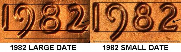 1982 Large Date vs Small Date - Difference and Comparison