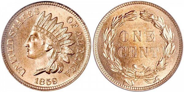 Download Indian Head Cent - Price Charts & Coin Values