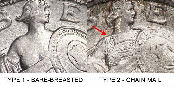 Type 1 vs Type 2 Obverse - Standing Liberty Quarter - Difference and Comparison