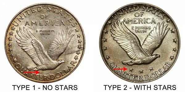 Type 1 vs Type 2 Reverse - Standing Liberty Quarter - Difference and Comparison